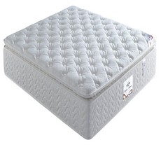 Spring Mattress